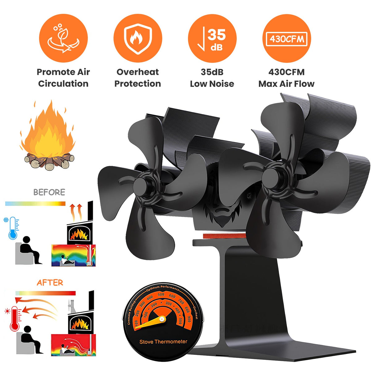 Heat Powered Wood Stove Fan Dual Motor Thermal Fan Wood Burning Heat Activated Fireplace Fan with Magnetic Stove Thermometer for Wood Burning Stove Ga